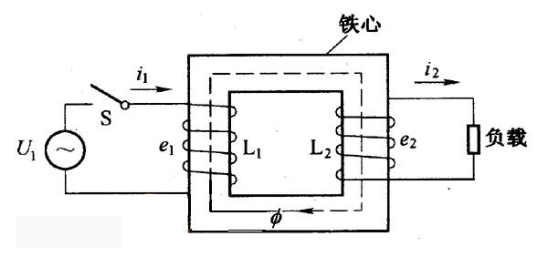 低壓變高壓變壓器的工作原理是什么？